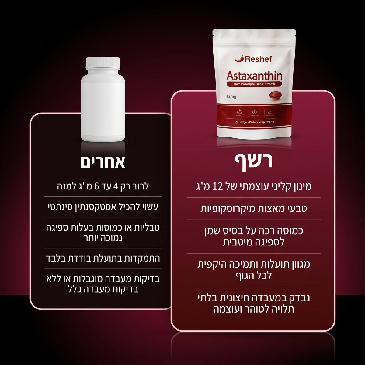 רשף כמוסות אסטקסנטין
