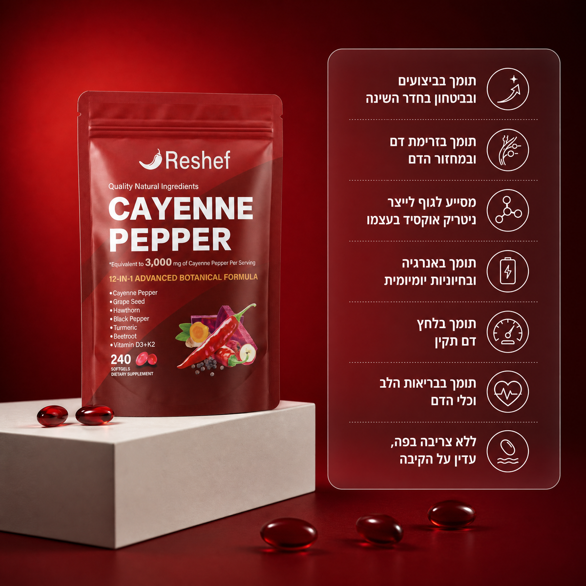 Reshef Capsaicin — כמוסות פלפל קאיין