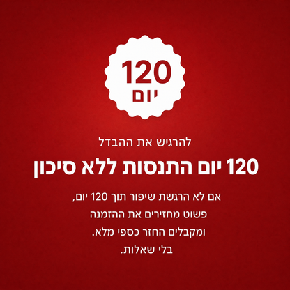 Reshef Capsaicin — כמוסות פלפל קאיין