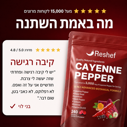 Reshef Capsaicin — כמוסות פלפל קאיין