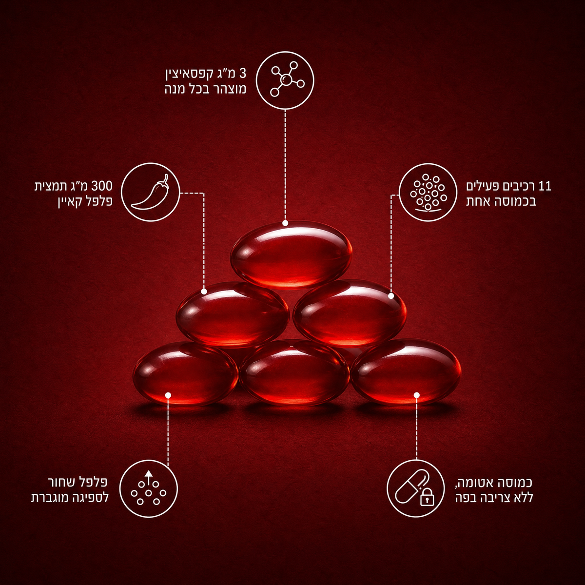 Reshef Capsaicin — כמוסות פלפל קאיין
