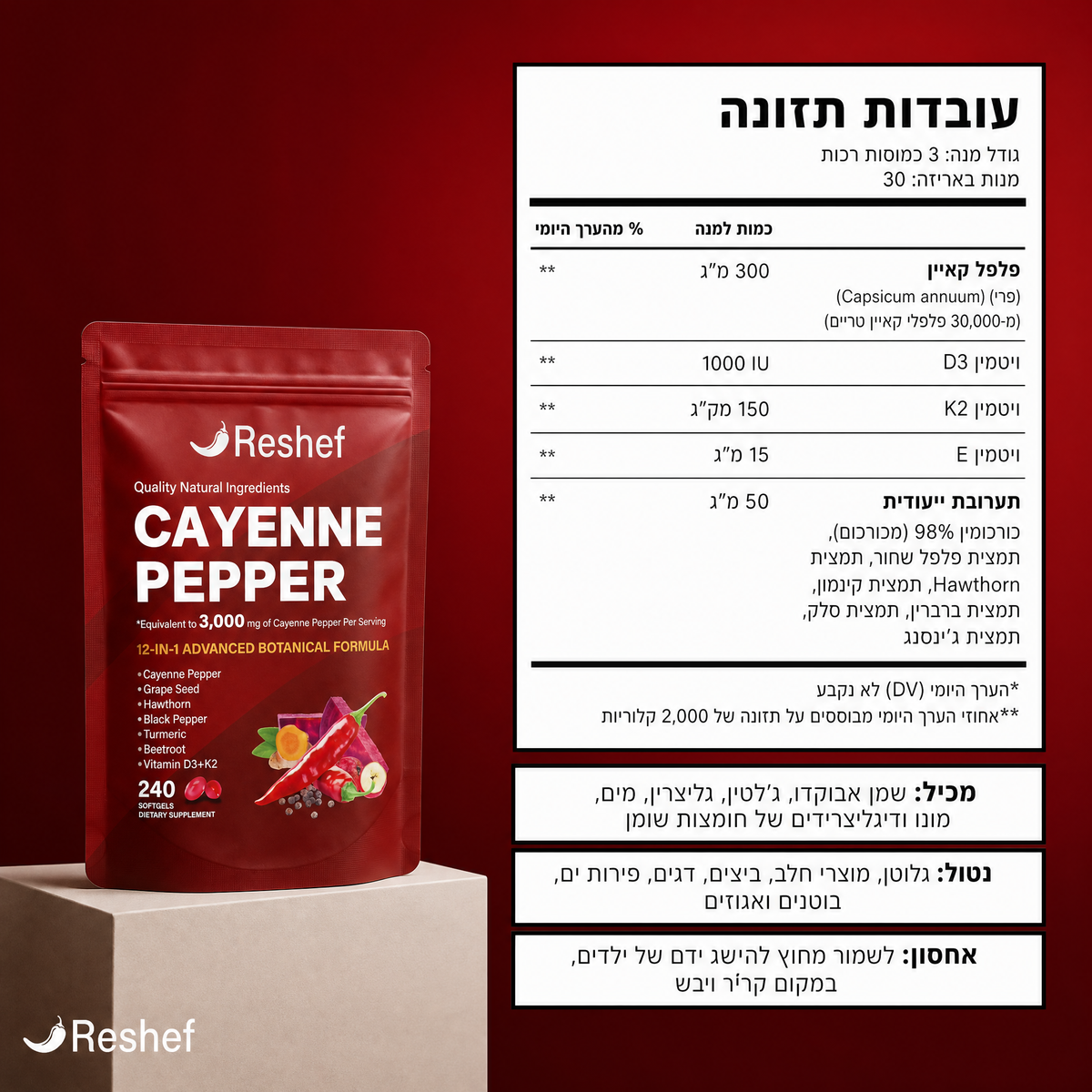 Reshef Capsaicin — כמוסות פלפל קאיין