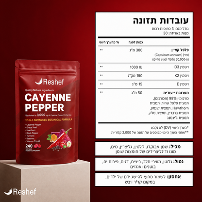 Reshef Capsaicin — כמוסות פלפל קאיין