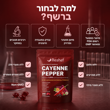 Reshef Capsaicin — כמוסות פלפל קאיין